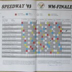 1993 Pocking - Ergebnis