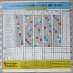 1991 Göteborg - Ergebnis