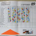 1989 München - Ergebnis